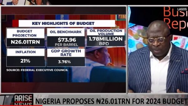 The Nigeria Government Proposes ₦26.01 Trillion Budget For 2024